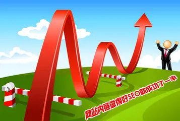 几种常用的网站优化方法