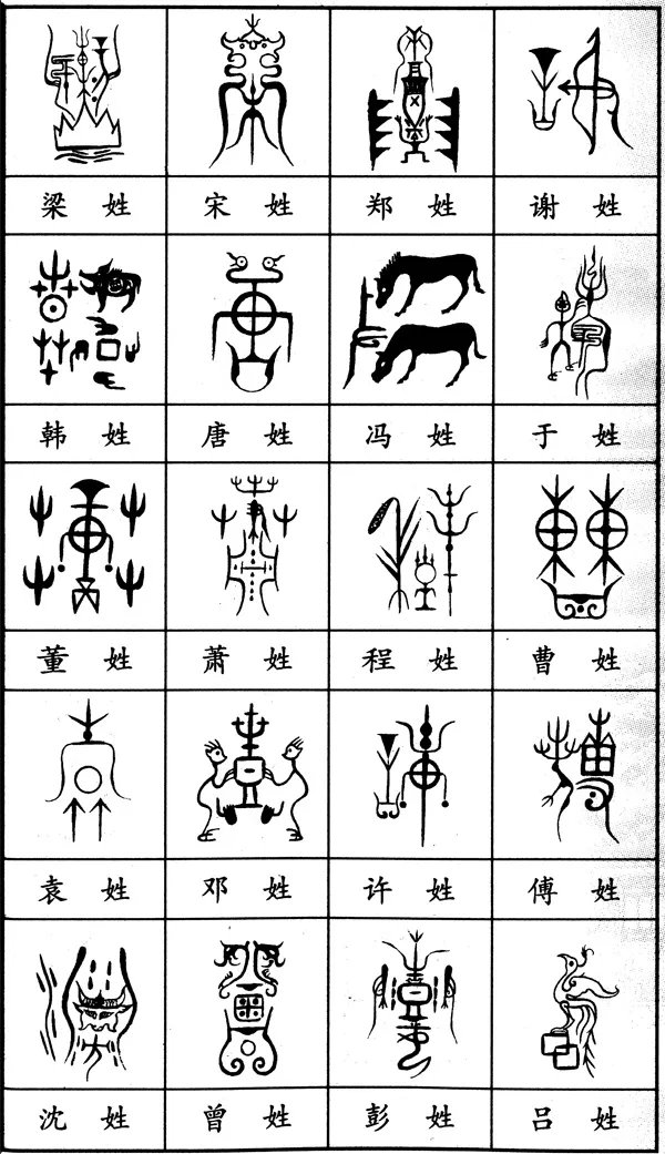 中国人为什么重视姓氏传承