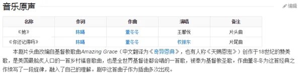 产科医生的全部歌曲和插曲