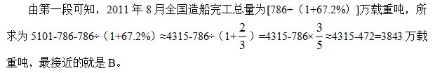 2021国考行测每日一练资料分析习题及答案09.01