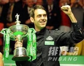 斯诺克世界排名前十的球员_2020斯诺克最新排名表