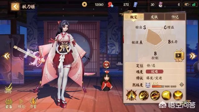 你觉得《王者荣耀》和《决战平安京》谁会先“凉”？