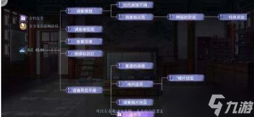 黑猫奇闻社溯源篇第一章临江阁怎么过