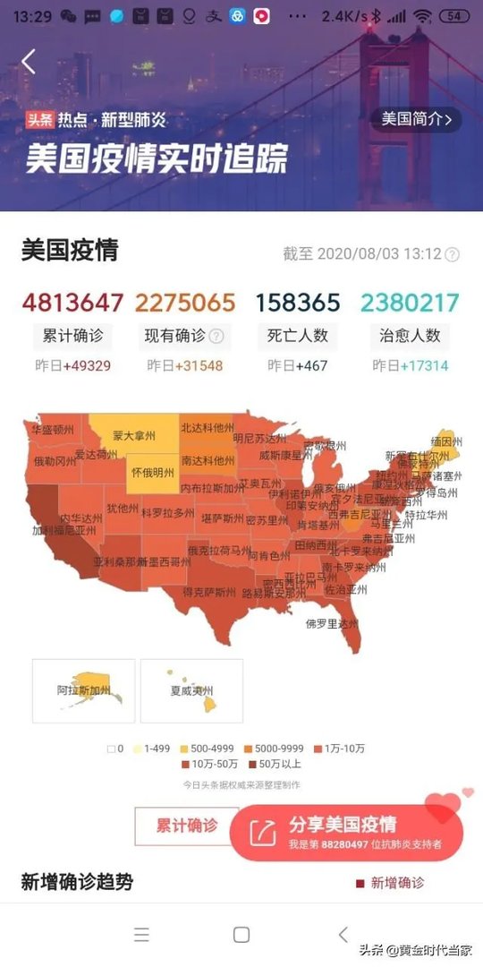 8月3日,美国新增新冠病例4万9,总数480万,怎么看?