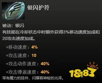 dota2中立物品一览 全中立物品看这篇就够啦