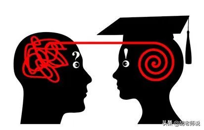 本科生、研究生、硕士生、博士是什么关系？