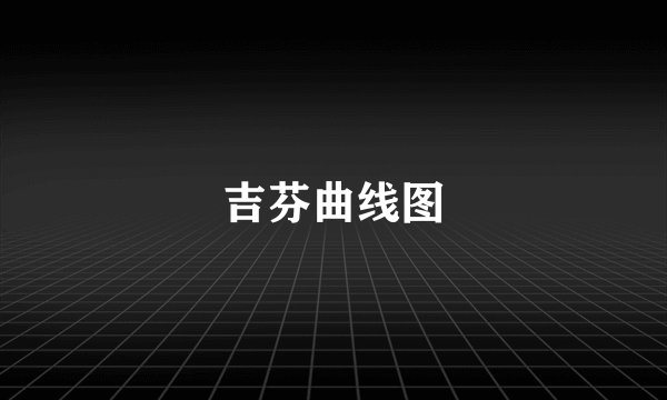 吉芬曲线图