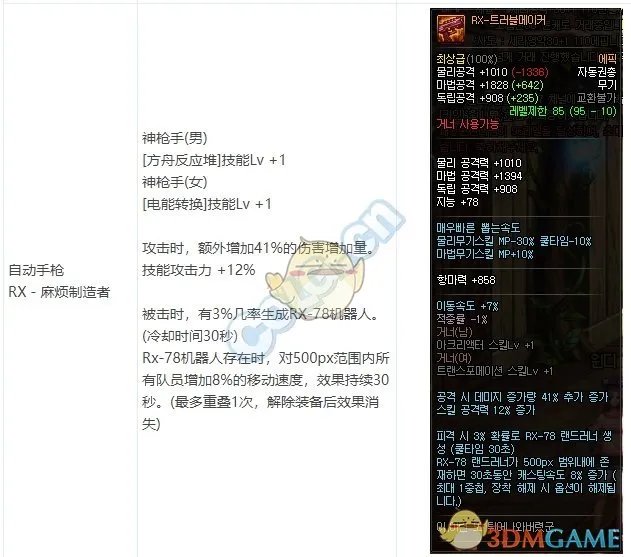 《DNF》95史诗自动手枪攻略