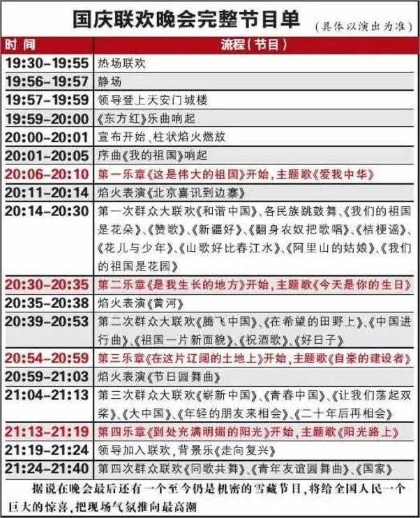 国庆60周年晚会