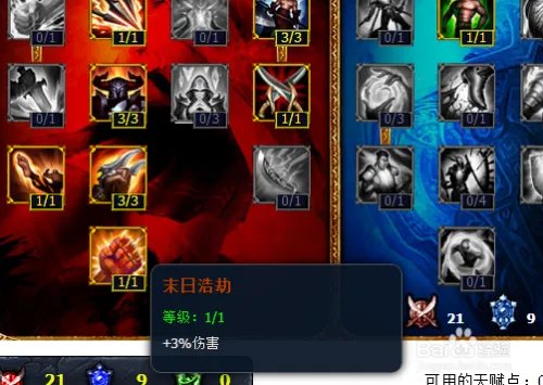 lols4ADC最通用的最新天赋加点图