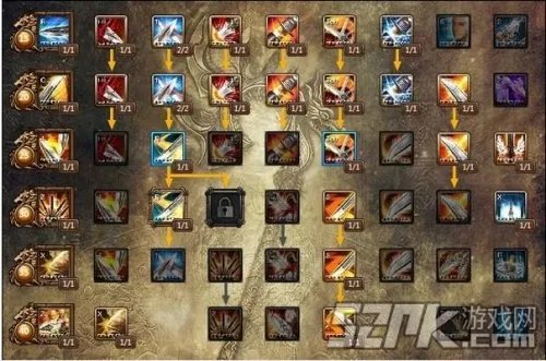 经验之谈剑灵剑士天赋加点攻略分享