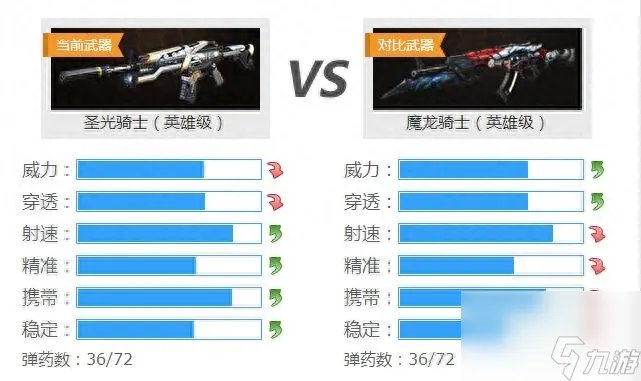生死狙击圣光骑士怎么样 圣光骑士vs魔龙骑士谁更厉害