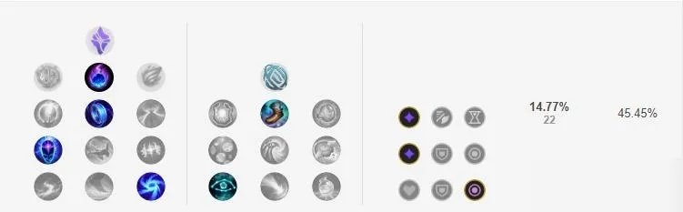 《LOL》吉格斯怎么出装 s11炸弹人出装技巧攻略