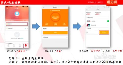 趣分期趣店全攻略