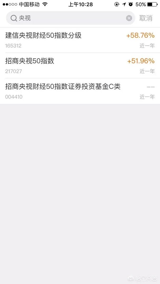 央视财经50指数？