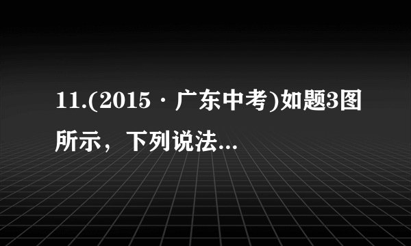 11.(2015·广东中考)如题3图所示，下列说法正确的是（   ）   A．可能是海波凝固时温度变化曲线   B．可能是松香熔化时温度变化曲线    C．可能是萘熔化时温度变化曲线   D．可能是沥青熔化时温度变化曲线