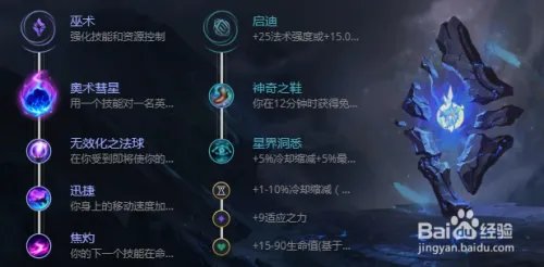 英雄联盟时光守护者基兰辅助符文加点及出装