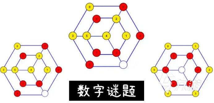 2022最强大脑游戏合集推荐 费脑子的游戏有哪些