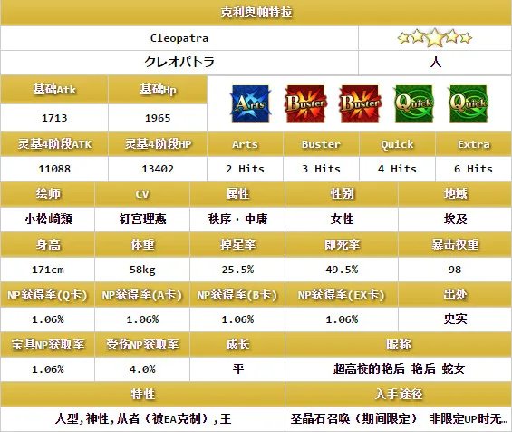 FGO克娄巴特拉好用吗 克娄巴特拉技能属性厉害吗