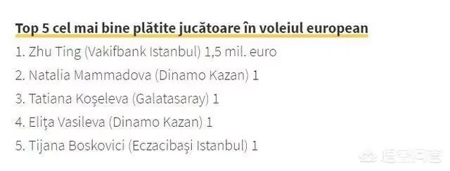 国际女排巨星年薪出炉，朱婷150万第一，博斯100万、埃格努仅15万，你怎么看？