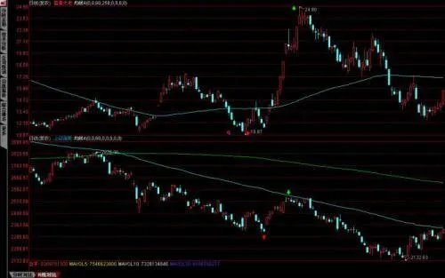 煤炭股票，龙头股票有哪些