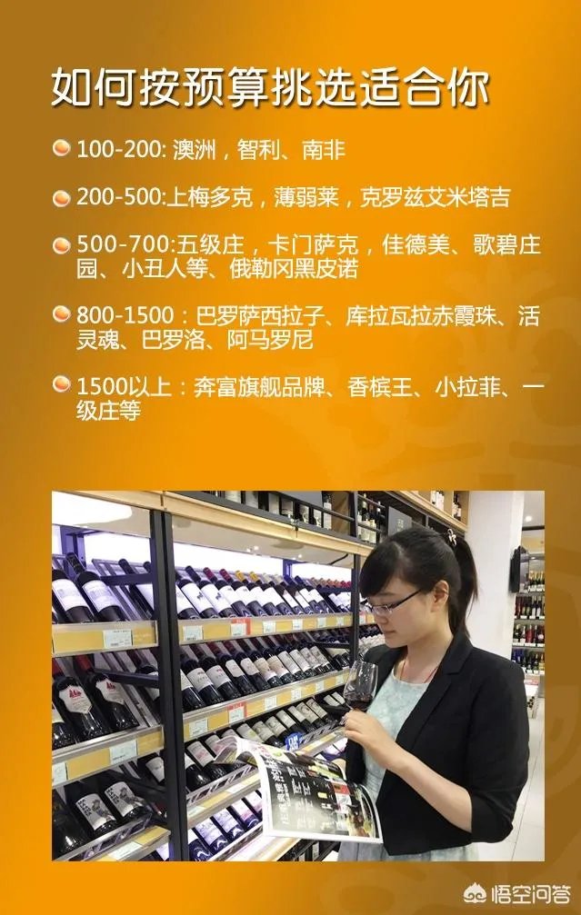 如何选购红酒？