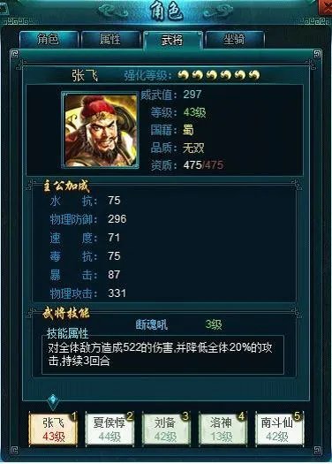 王者雄心——人物信息