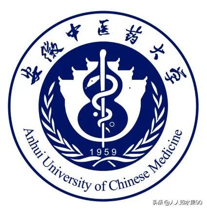 请问安徽中医科大学怎么样？