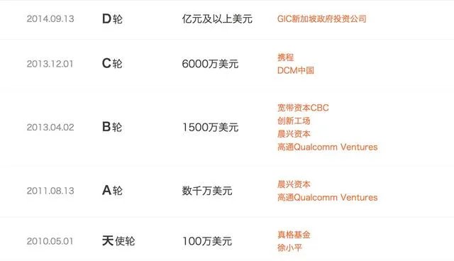 如何看待周航称易到的资金问题直接原因是被乐视挪用了13亿？