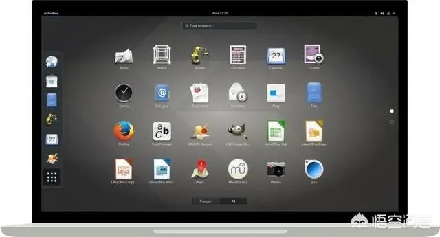 GNOME 3.32.1更新了哪些内容？