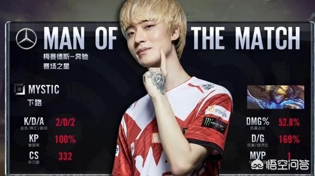 英雄联盟夏季赛,WE对战OMG终于拿下赛季首胜,对此你怎么看?