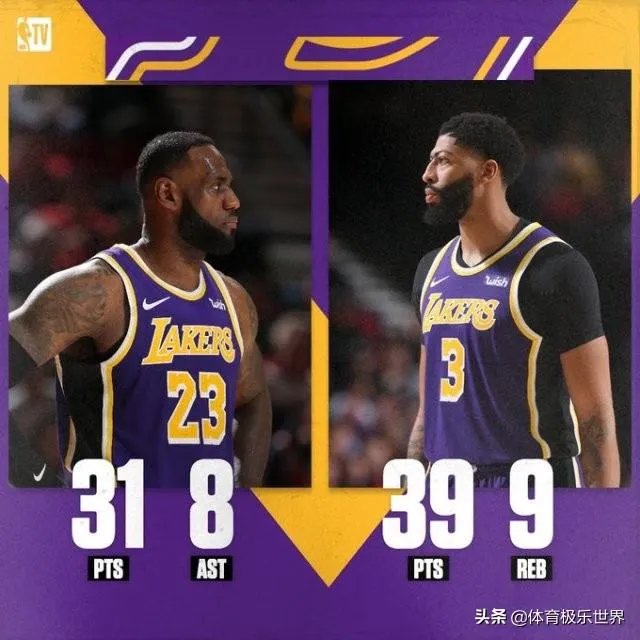 湖人大胜开拓者收获三连胜，而快船被雄鹿狂虐，如何评价？