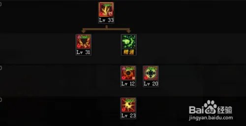 冰冻之心100级刷图加点