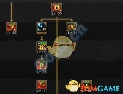 《DNF》2019狂战刷图加点攻略