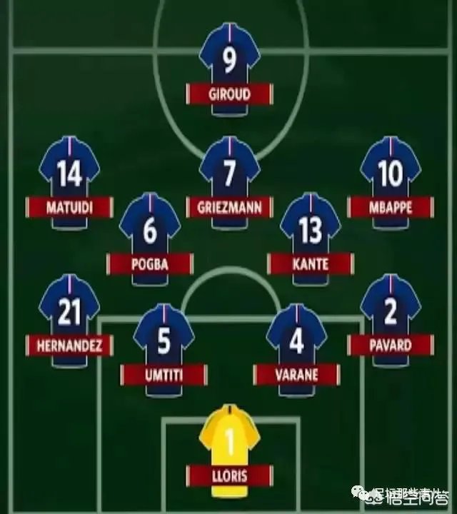 世界杯法国和阿根廷的比赛，你怎么看待阿根廷队？