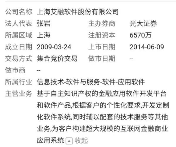 889999是什么样的的股票？