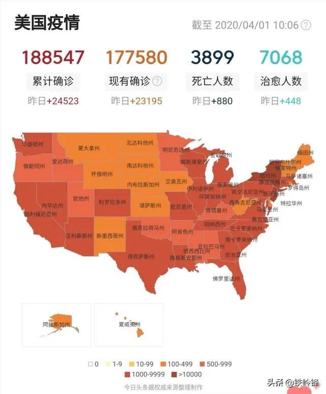 美国疫情什么时候爆发的