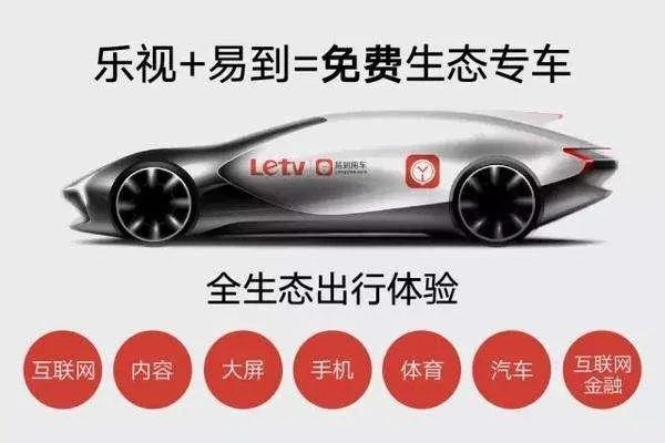 如何看待周航称易到的资金问题直接原因是被乐视挪用了13亿？