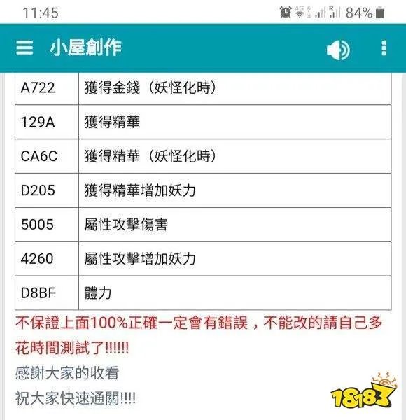 仁王2修改器代码大全 修改器代码含义对照表一览[多图]