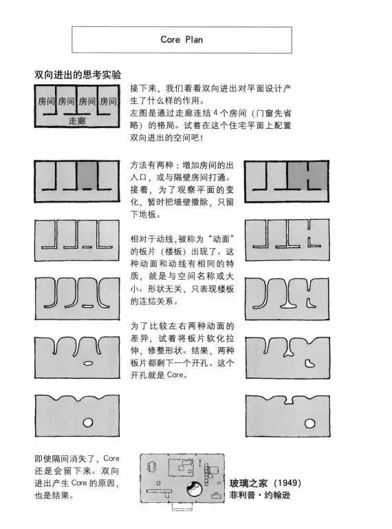 人和尺寸都有自己的习惯一广州架构装饰