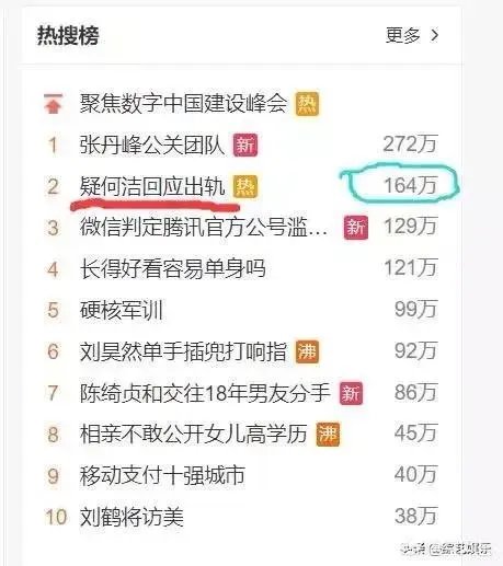 何洁疑似回应出轨称：可能我们遇到的时间点会给别人抓住把柄。对此你怎么看？