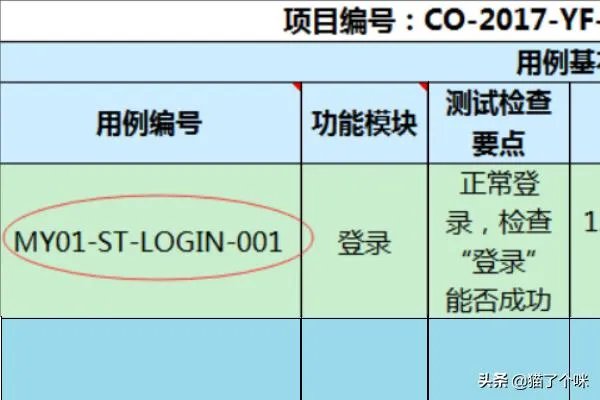 软件测试用例的基本要素包括哪些？