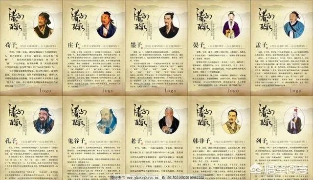 中国诸子百家中，哪些是适合当下学习的呢？