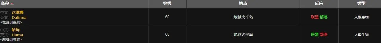 魔兽世界灵纹布包图纸在哪学